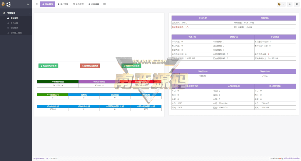 多语言反波胆系统/海外反波娱乐/反波胆平台源码/自动采集自动开奖