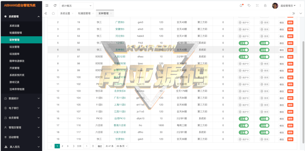 大富二开全新UI乐游博悦娱乐源码/Linux彩票系统/彩票合买大厅/完整运营修复版本