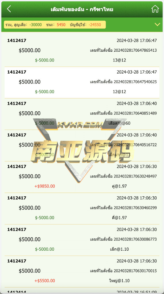 Monney777Bet源码/泰国彩票源码/海外彩票源码/加拿大28源码/PC28源码