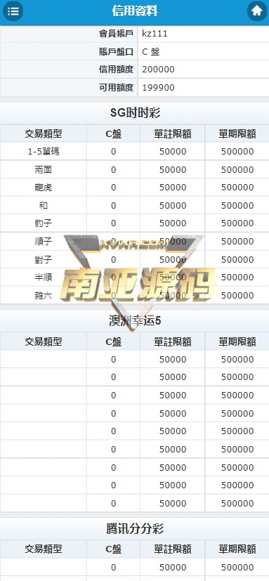 OA信用盘源码/168飞艇系统/168赛车彩票出租/时时彩平台源码/OA系统