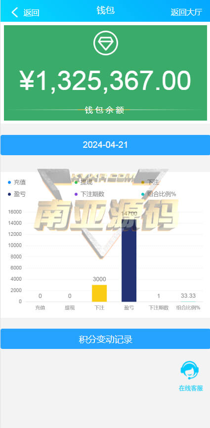 Java彩票系统旧版旗舰28二开源码/加拿大28/幸运28系统/H5多房间模式/附带教程