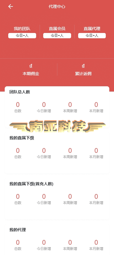 越南综合盘包网源码/包网源码/越南彩票源码/越南彩票游戏/包网公司/包网搭建