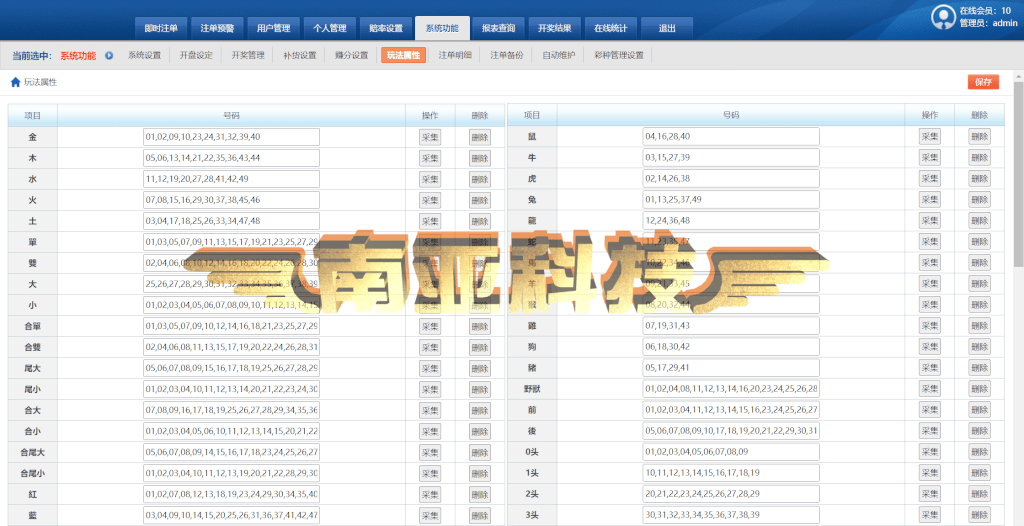 166海峡六合彩源码/信用盘程序源码/新澳门六合彩源码