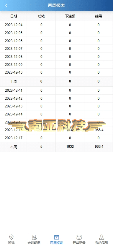 2024最新AC信用盘源码/现金盘源码/新番摊玩法源码/澳洲5分翻摊系统/赛车番摊