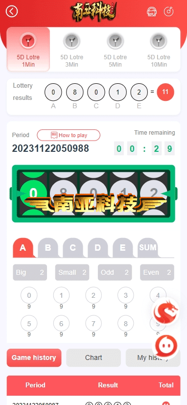 55five印尼语综合盘源码/彩票/老虎机/捕鱼/电子游戏/印尼SLOTS/印尼Lottery/印尼彩