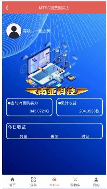 商城彩票源码/MTSC挖矿/商城app/竞猜游戏/点对点网络/三级分销