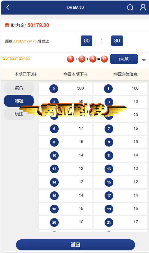 多语言PC28源码/新UI蚂蚁金服改版/28理财投注源码/大马彩