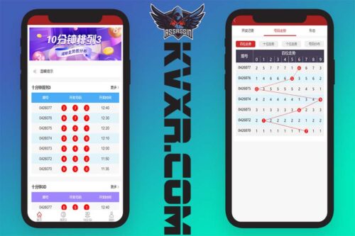 彩票走势图系统/排列三开奖源码/3D走势图/邀请注册