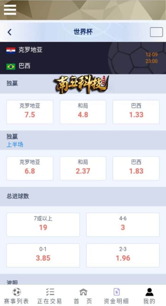 TG淘金网二开版世界杯反波胆源码/球盘系统