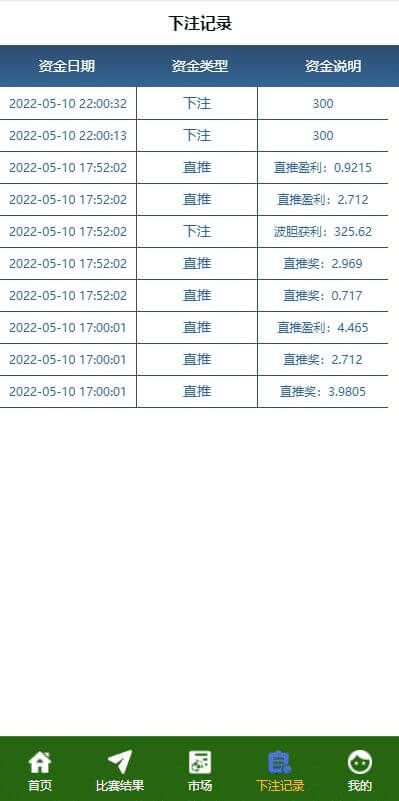 2024新版反波胆源码/usdt充值/双语言球盘/足球下注系统