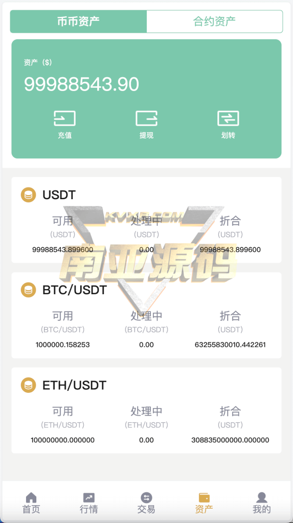 多语言Hoo虎符交易所源码/Dapp交易所/极速合约/C2C贷款