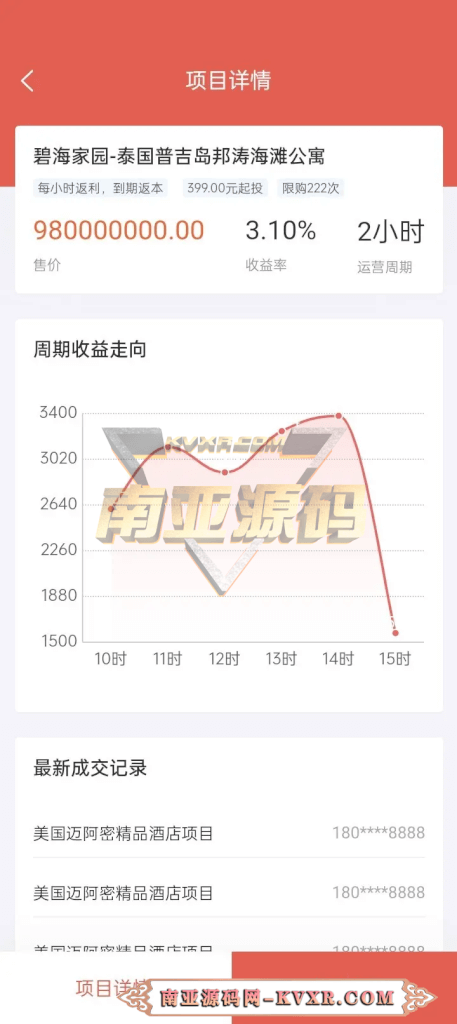 理财系统源码集成im通讯/多种返利模式/元宇宙/数字文旅/数字藏品/新能源