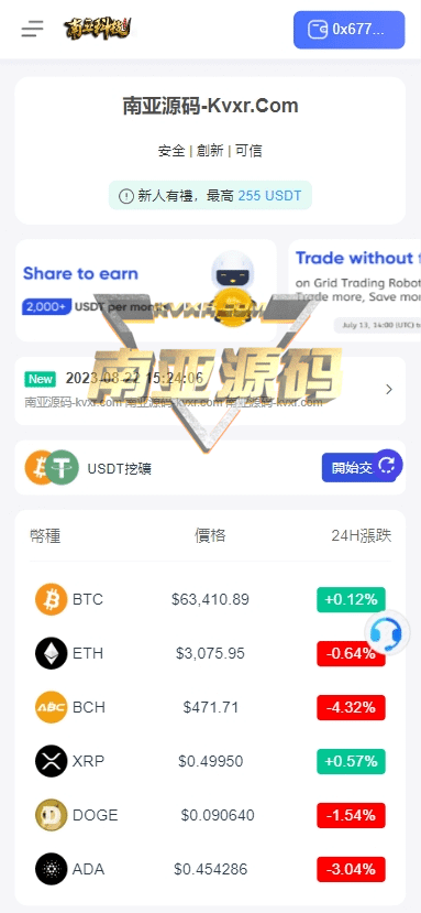 TWMAX交易所源码/DAPP交易所/BTC期权交易/质押挖矿源码/DeFi借币平台