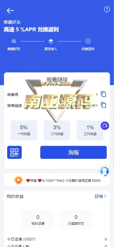 TWMAX交易所源码/DAPP交易所/BTC期权交易/质押挖矿源码/DeFi借币平台