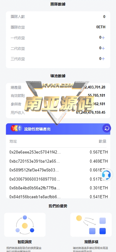 TWMAX交易所源码/DAPP交易所/BTC期权交易/质押挖矿源码/DeFi借币平台