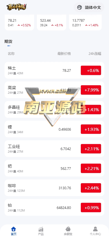 广州期货交易所源码/多语言交易所源码/点位盘源码/微盘源码/时间盘源码