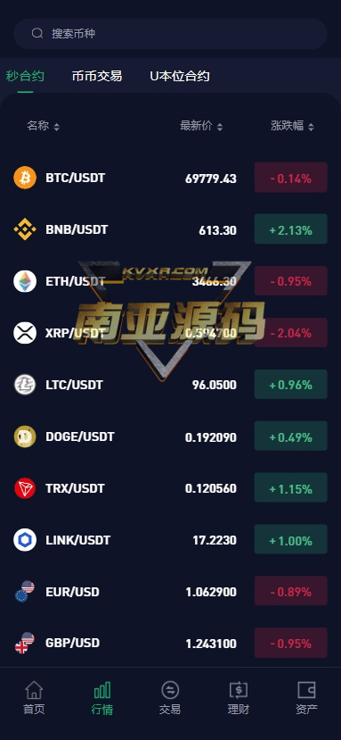 RXCE交易所源码/多语言交易所源码/DeFi挖矿教程/助力贷平台/U本位合约/U本位永续合约