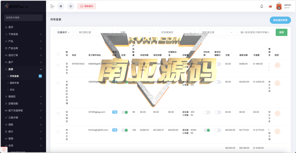 Tiktok跨境电商pro版源码/仿抖音跨境平台/亚马逊跨境商城/跨境电商独立站/卖家中心/批量导入商品