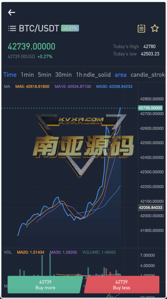 多语言Crypto交易所源码/秒合约交易所/期权交易所/币币交易所/挖矿锁仓/新币申购/NFT盲盒