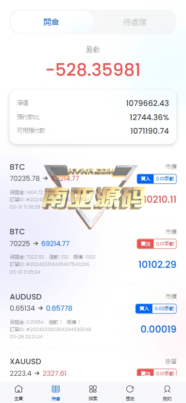 黄金外汇FX6源码/FX6交易所/FX6交易平台/FX6搭建/外汇源码