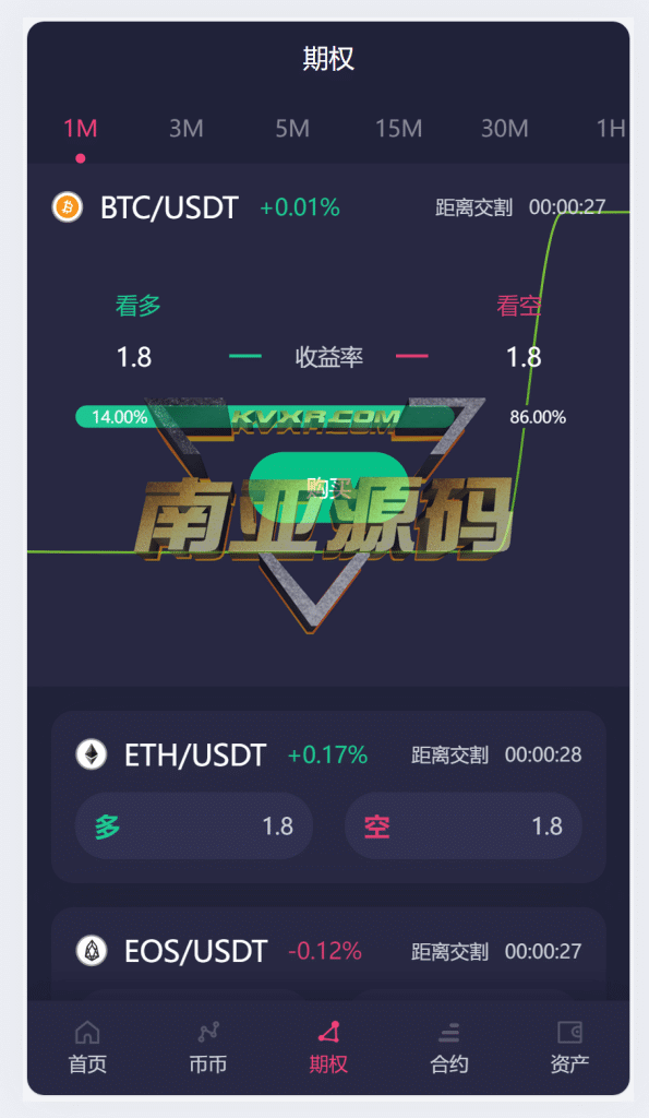 Coinstore交易所源码/币币交易所/期权交易所/永续合约杠杆/etf新股申购/vue全开源