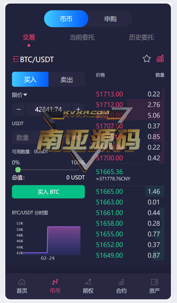 Coinstore交易所源码/币币交易所/期权交易所/永续合约杠杆/etf新股申购/vue全开源