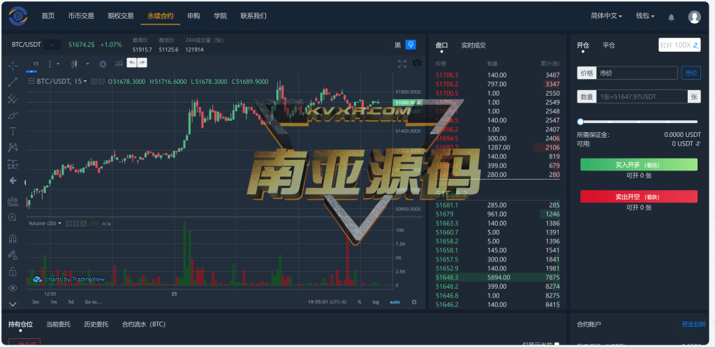 Coinstore交易所源码/币币交易所/期权交易所/永续合约杠杆/etf新股申购/vue全开源