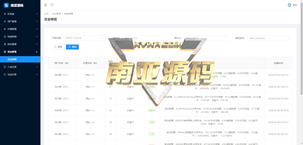 多语言海外股票配资平台源码/美股配资源码/微盘源码/落地页源码/平仓买入卖出