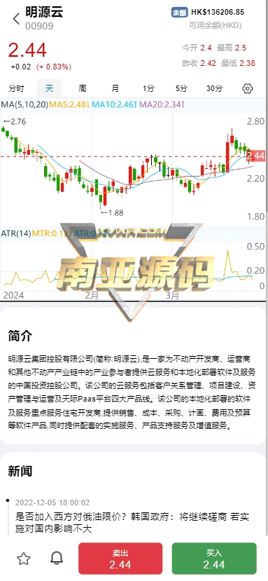 多语言海外股票配资平台源码/美股配资源码/微盘源码/落地页源码/平仓买入卖出