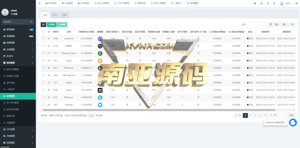 Exchange Phoenix凤凰交易所源码/秒合约交易所/币安合约api/c2c交易平台/质押挖矿源码