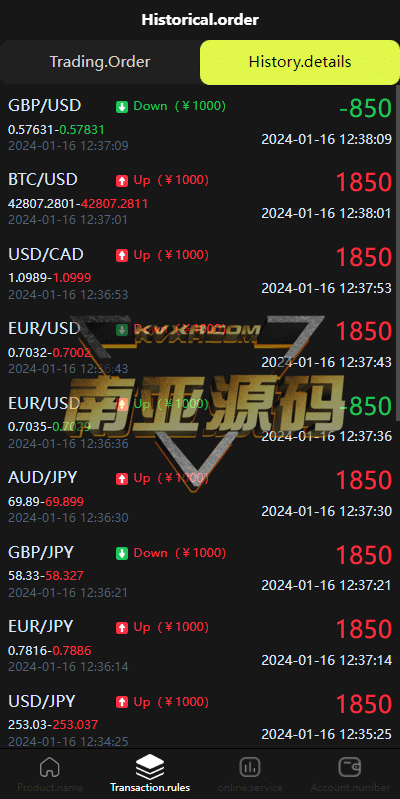 海外多语言微盘源码/外汇微交易源码/日本时间盘系统