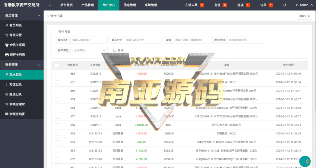 GS Market交易所源码/海外多语言交易所源码/秒合约交易所/申购新币/前端uniapp