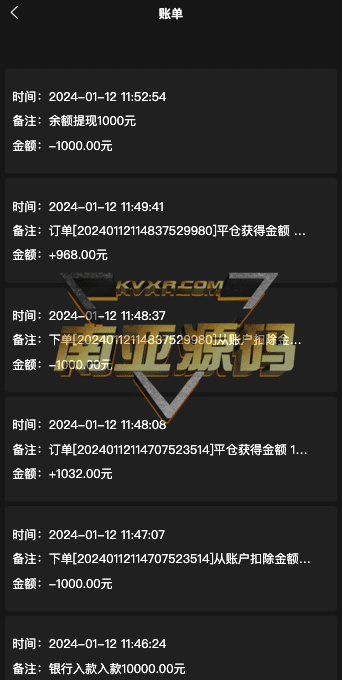 GS Market交易所源码/海外多语言交易所源码/秒合约交易所/申购新币/前端uniapp