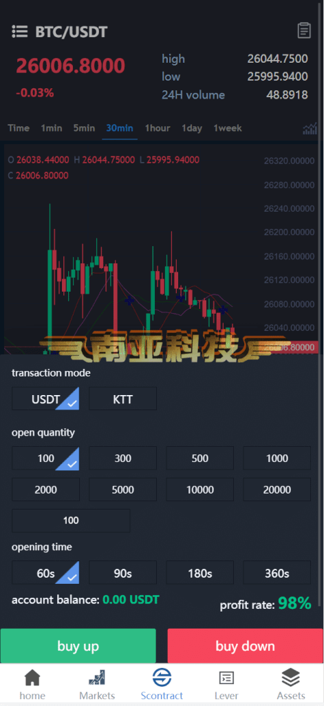 Bost Forex交易所源码/币币交易所/合约交易所/期权交易所/平台币/机器人ai股票