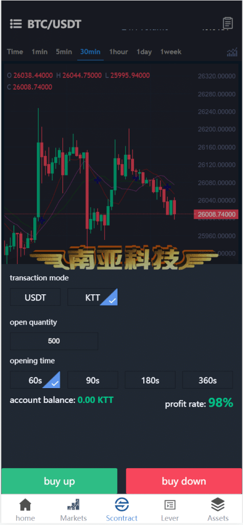 Bost Forex交易所源码/币币交易所/合约交易所/期权交易所/平台币/机器人ai股票