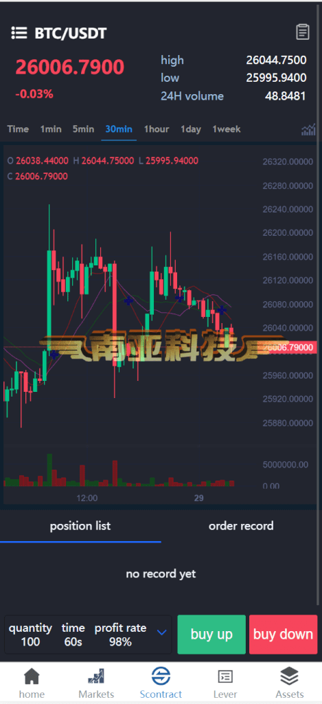 Bost Forex交易所源码/币币交易所/合约交易所/期权交易所/平台币/机器人ai股票