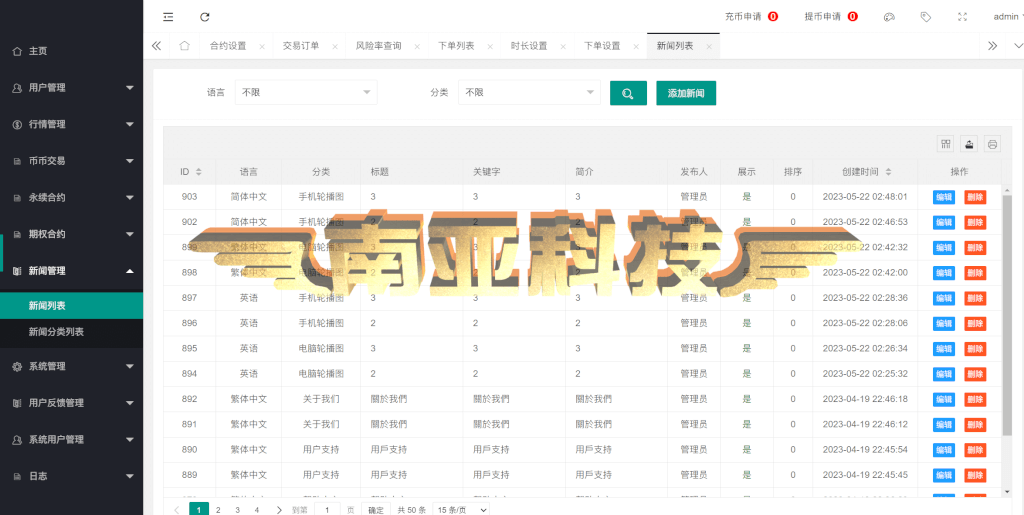 Bost Forex交易所源码/币币交易所/合约交易所/期权交易所/平台币/机器人ai股票