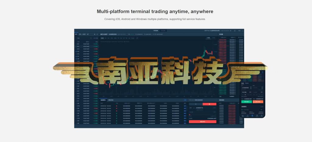 Bost Forex交易所源码/币币交易所/合约交易所/期权交易所/平台币/机器人ai股票