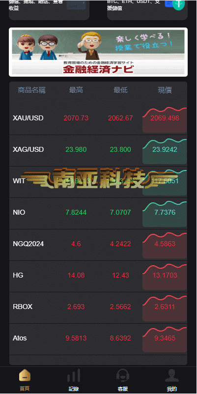 多语言海外微盘源码/外汇期货交易/时间盘源码/微交易源码