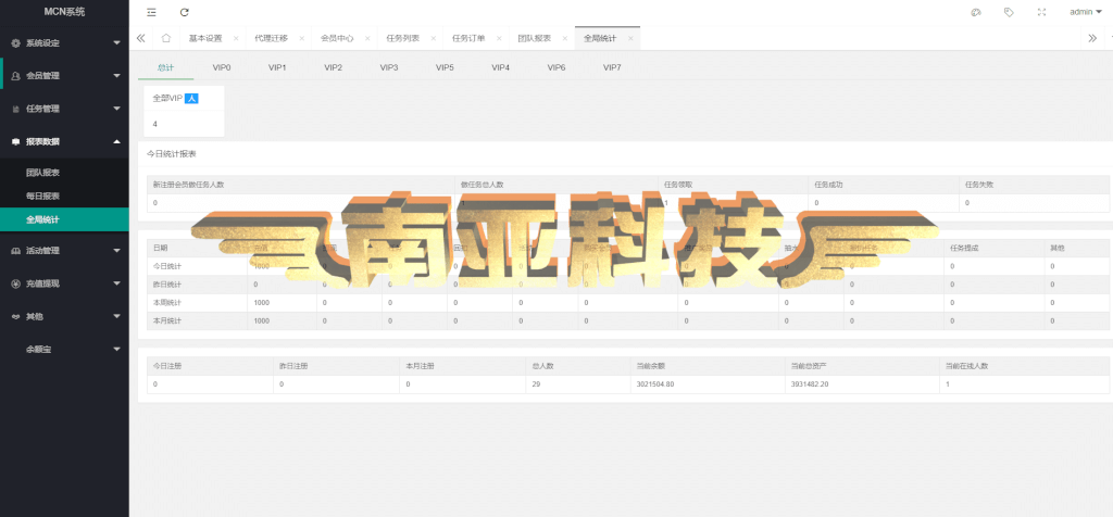 多语言海外点赞任务源码/国际任务点赞源码/余额宝app