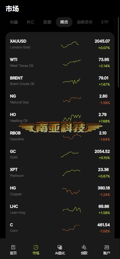 多语言XMDEFI综合交易所源码/链上交易所/Ai量化交易/ETF贷款/交易所模拟账户