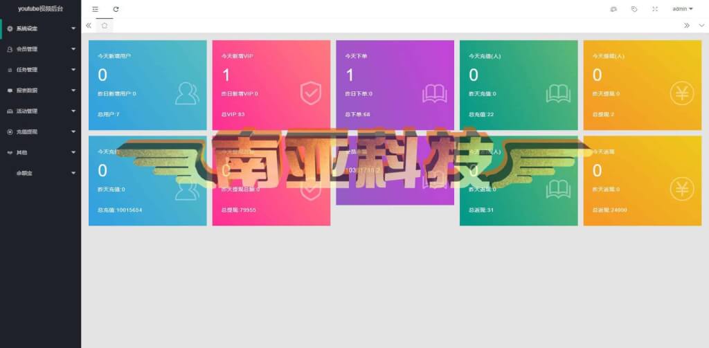 海外电影任务源码/看视频赚钱app/电影投资源码/视频刷单源码