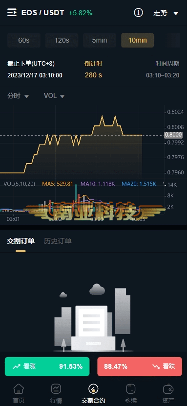 IJEX Exchange交易所源码/交割合约/永续合约交易/闪兑钱包/交易所搭建/13国语言