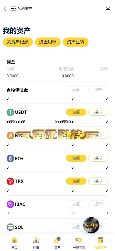 Bitpro交易所源码/币币交易所/合约交易所/新币申购/多语言交易所源码