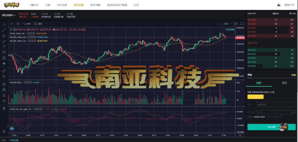 Bitpro交易所源码/币币交易所/合约交易所/新币申购/多语言交易所源码