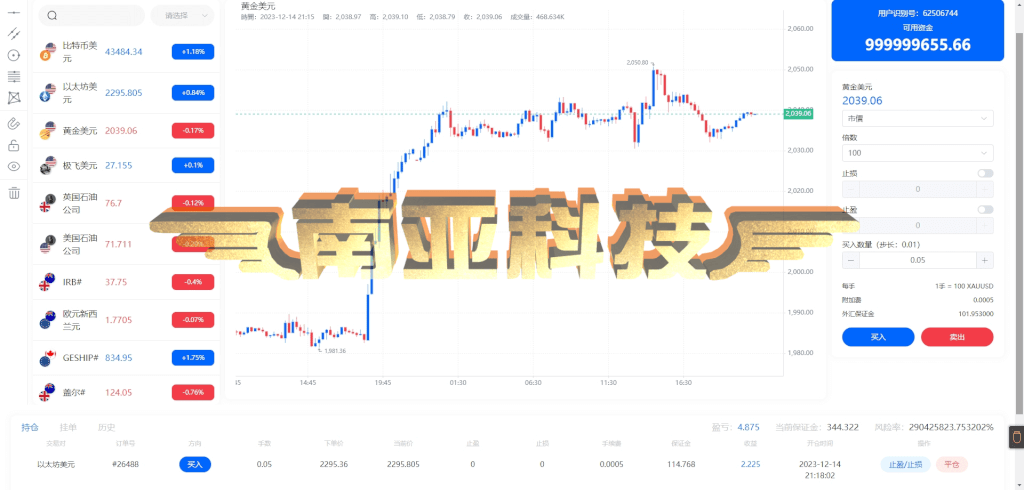 ST5源码/ST5外汇交易系统服务/ST5系统一站式搭建/ST5外汇交易所