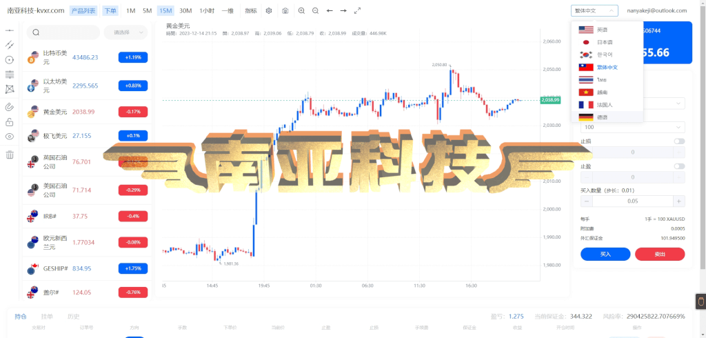 ST5源码/ST5外汇交易系统服务/ST5系统一站式搭建/ST5外汇交易所