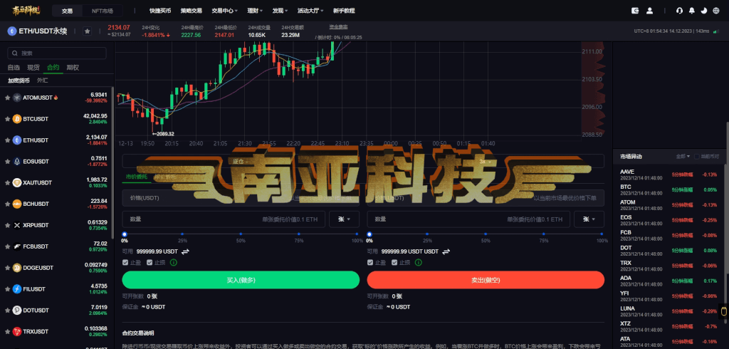 DIVMM交易所源码/策略交易平台/NFT交易市场/外汇期货合约/美股期权交易