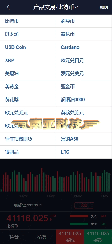 亚金微投源码/微盘源码/亚金证券/点位盘源码/币圈新闻资讯