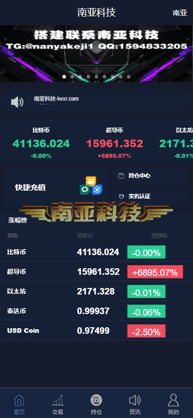 亚金微投源码/微盘源码/亚金证券/点位盘源码/币圈新闻资讯